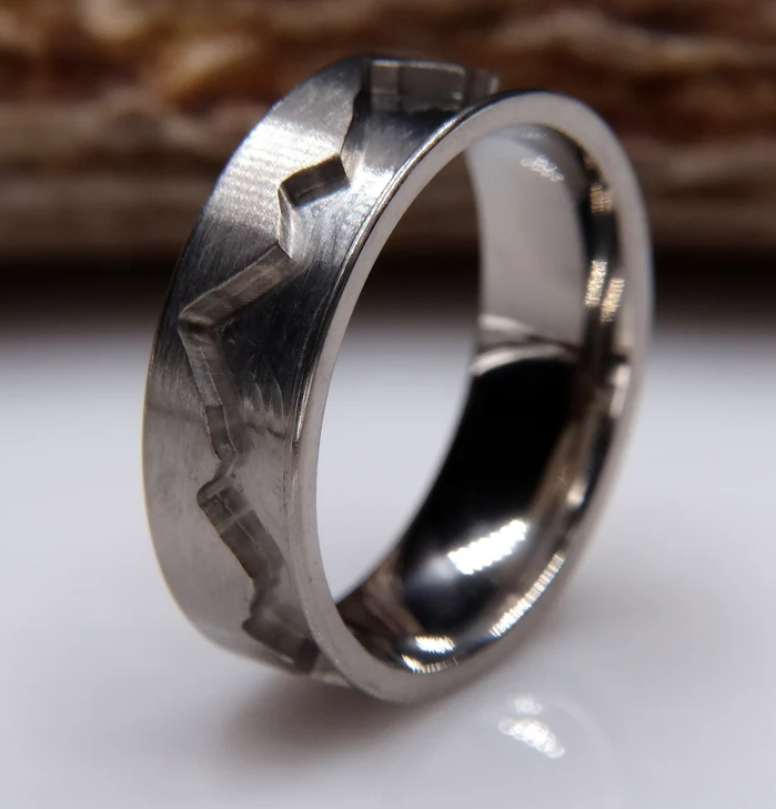 Montgomery Breastmilk Ring or Memorial Ring Setting