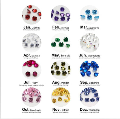 Birthstone Options 